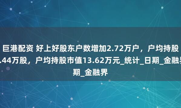 巨港配资 好上好股东户数增加2.72万户，户均持股0.44万股，户均持股市值13.62万元_统计_日期_金融界