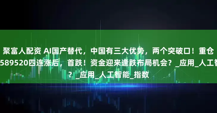 聚富人配资 AI国产替代，中国有三大优势，两个突破口！重仓国产AI的589520四连涨后，首跌！资金迎来逢跌布局机会？_应用_人工智能_指数